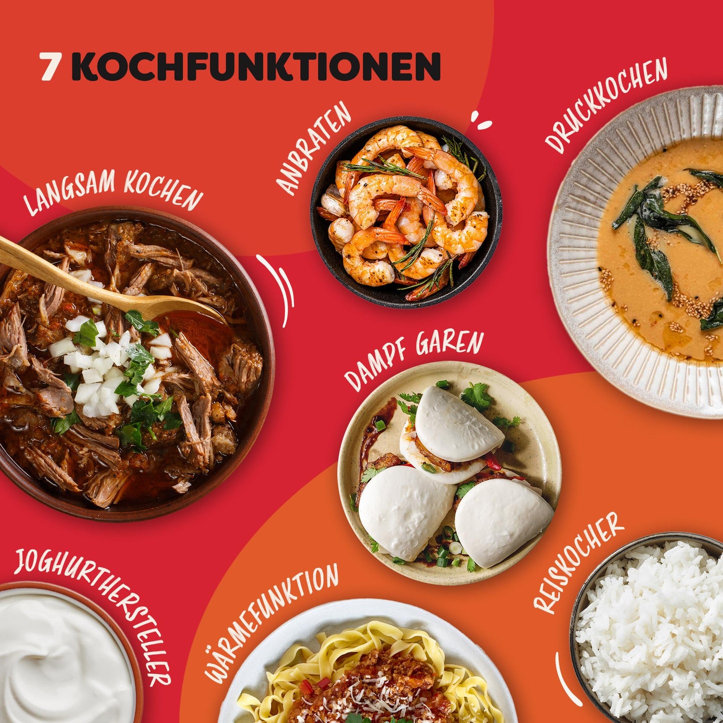 “7-in-1 Multifunktionskocher 5,7 L – Edelstahl, Schnellkochen & Dampfgaren”